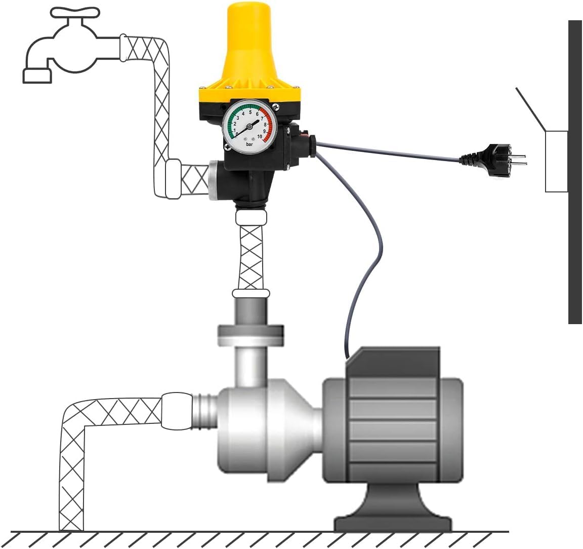 Electric Pump Pressure Switch with Regulator & Gauge – 220-240V | Made in Italy | Automatic Control for Garden, Home, and Greenhouse Use - Image 5